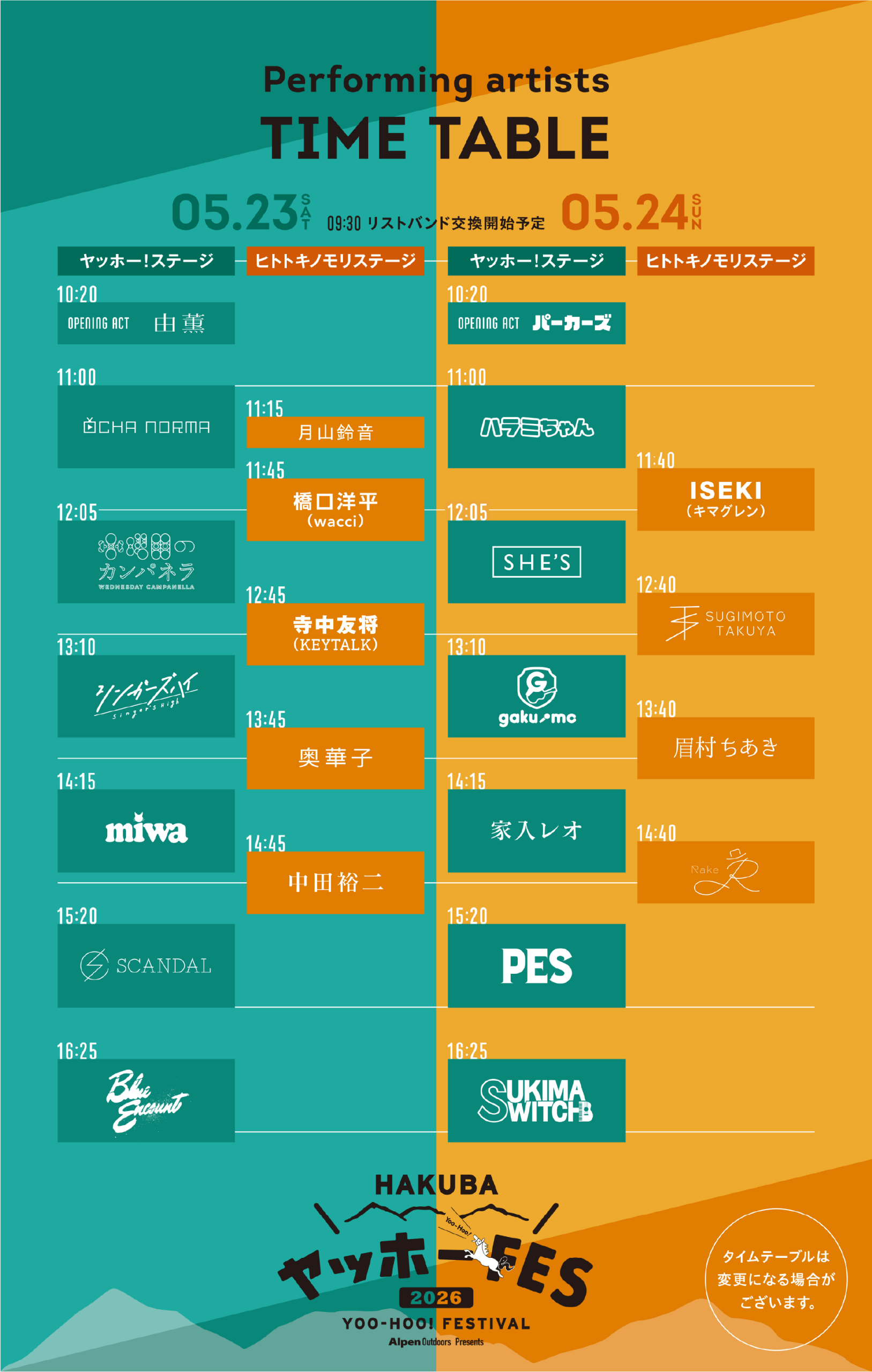 タイムテーブル